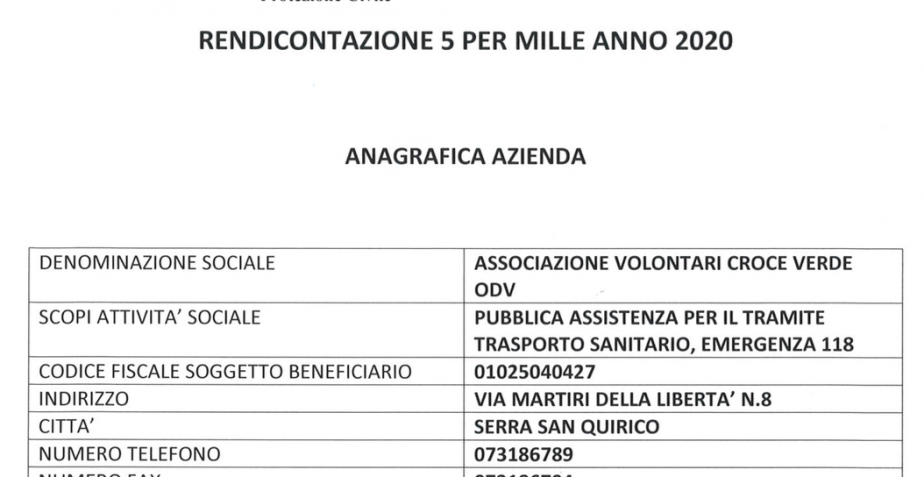 Rendicontazione 5 per 1000 anno 2020